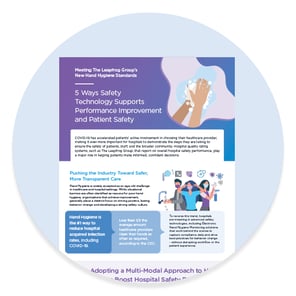 Hand Hygiene Guide Image